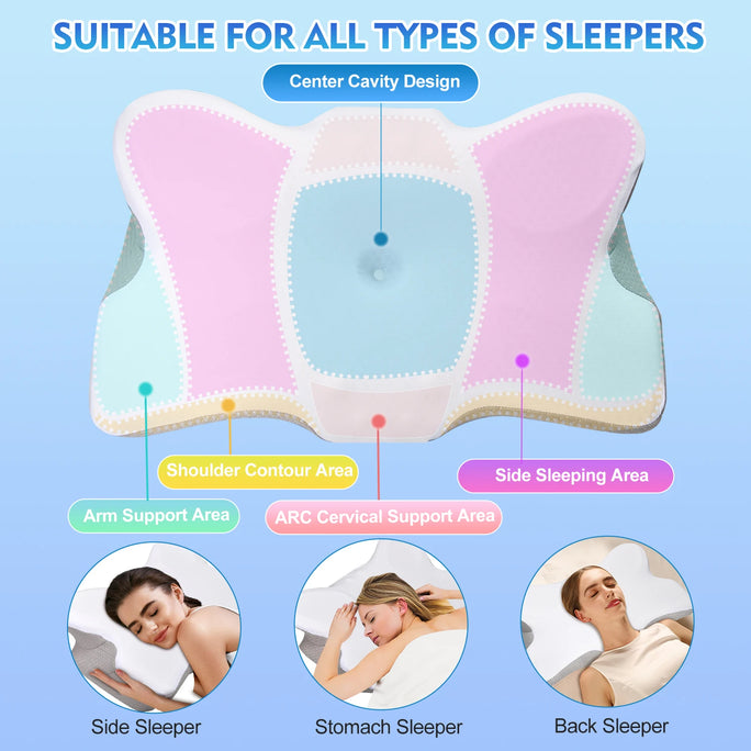 SleepAlign™ Pillow